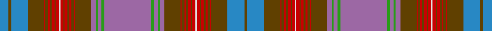 Sett