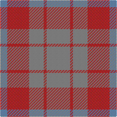 B/10 R30 N20 R4 N/32 tartan Tartan detail