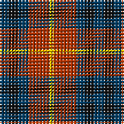 DB/12 K12 DB12 R28 Y/6 tartan Tartan detail
