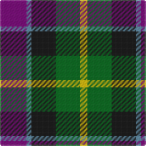 Pa/22 Ba4 K20 G20 Y/6 tartan Tartan detail