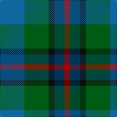 B/50 G50 K12 DB20 R/12 tartan Tartan detail