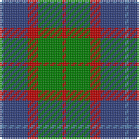 Ba/2 B14 R6 G14 R/2 tartan Tartan detail