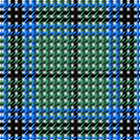 B/12 K16 B16 G36 K/8 tartan Tartan detail