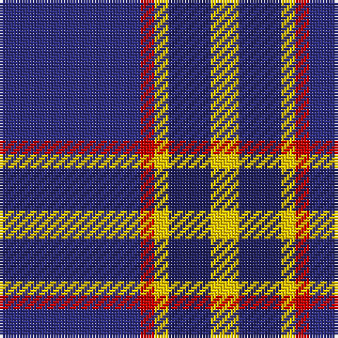 DB/50 R5 Y5 DBa15 Y/10 tartan Tartan detail