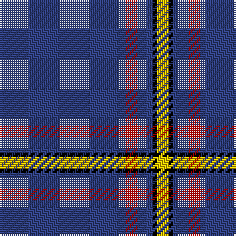 B/64 R6 B8 K2 Y/6 tartan Tartan detail
