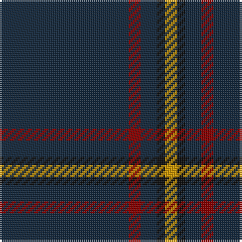 DN/64 DR6 DN8 K4 DY/6 tartan Tartan detail
