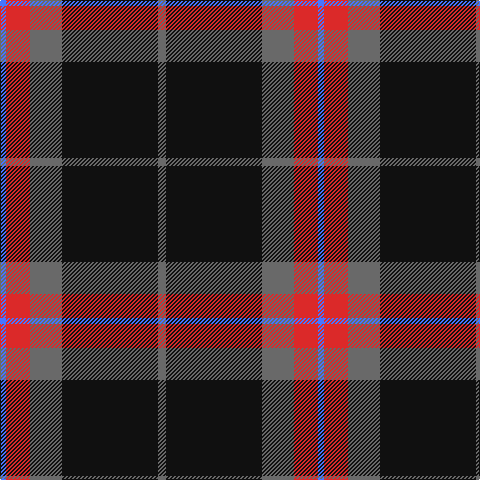 B/6 R24 N32 K96 N/8 tartan Tartan detail