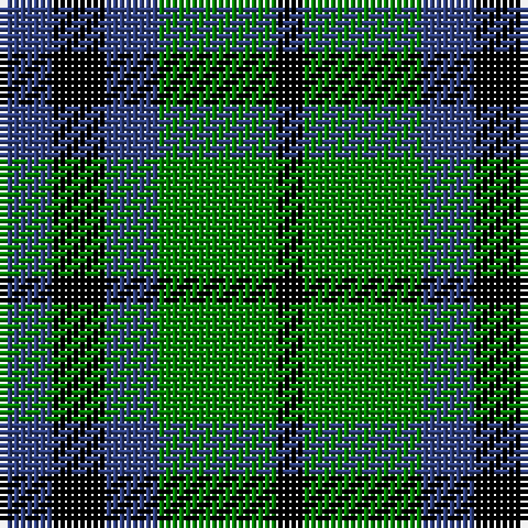 B/8 K8 B8 G18 K/4 tartan Tartan detail