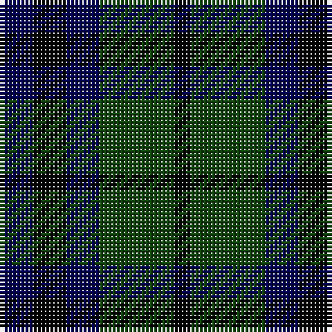 DB/8 K8 DB8 DG18 K/4 tartan Tartan detail
