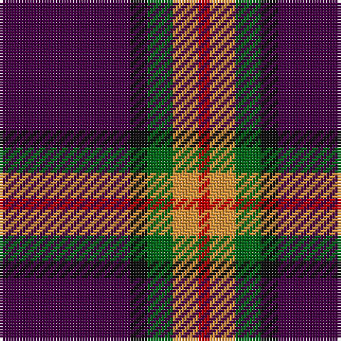 DP/46 K6 G9 O9 R/4 tartan Tartan detail