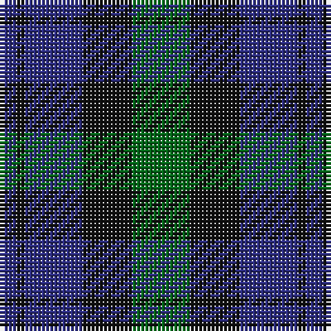 DB/4 K2 DB14 K12 G/14 tartan Tartan detail