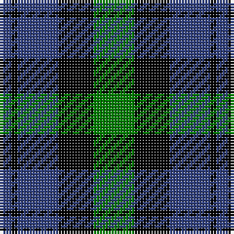 B/4 K2 B14 K12 G/14 tartan Tartan detail