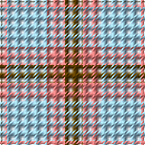 T/4 LR4 LB44 LR20 T/20 tartan Tartan detail