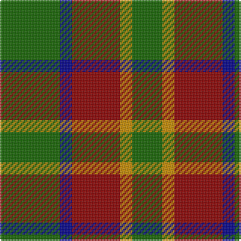 G/40 DB8 DR32 DY8 G/20 tartan Tartan detail