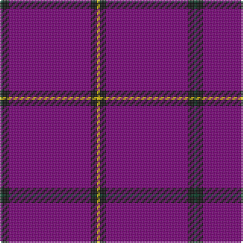 DG/2 K4 P54 K4 Y/2 tartan Tartan detail