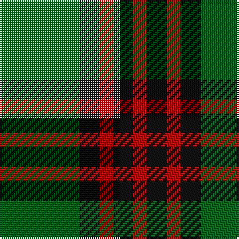 G/40 K10 R7 K10 R/7 tartan Tartan detail