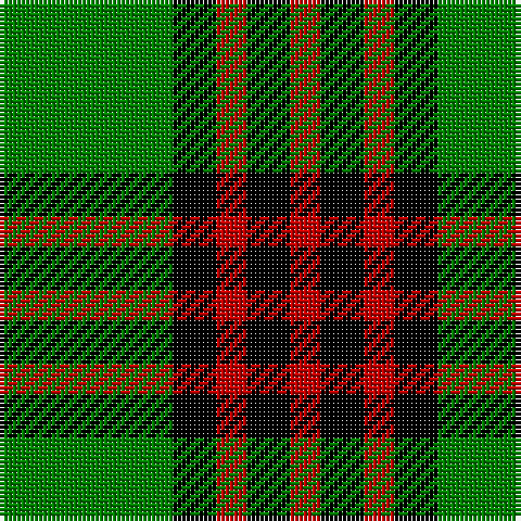 G/40 K10 R7 K10 R/7 tartan Tartan detail