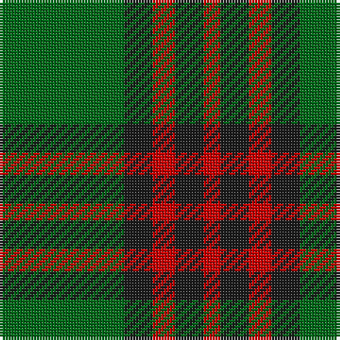 G/44 K10 R8 K10 R/6 tartan Tartan detail
