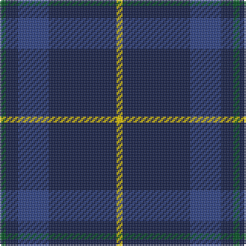 G/4 DB8 B20 DB44 Y/4 tartan Tartan detail