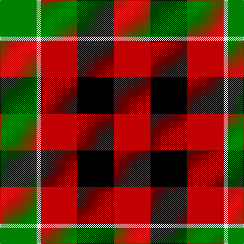 G/72 LN8 R72 K72 R/72 tartan Tartan detail