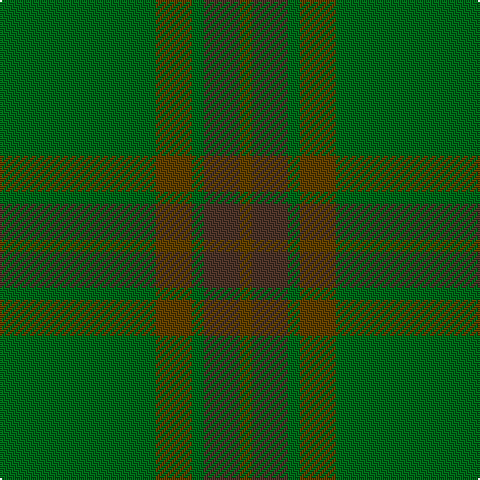 G/78 Ta18 G6 T18 Ta/6 tartan Tartan detail