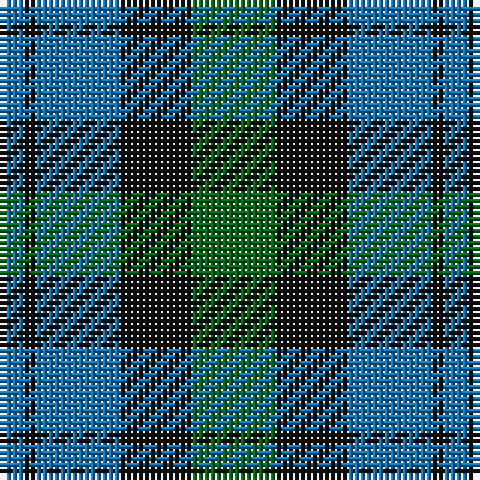 B/4 K2 B14 K12 G/14 tartan Tartan detail