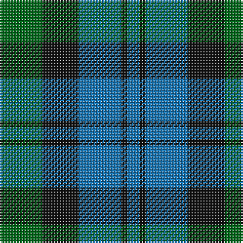 G/28 K24 B28 K4 B/8 tartan Tartan detail