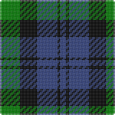 G/14 K12 B14 K2 B/4 tartan Tartan detail