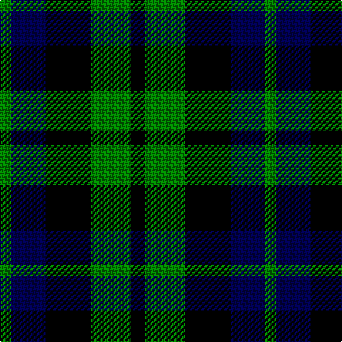 G/8 DB24 K32 G28 K/10 tartan Tartan detail
