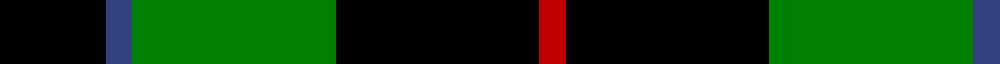 Douglas, (Black) example sett