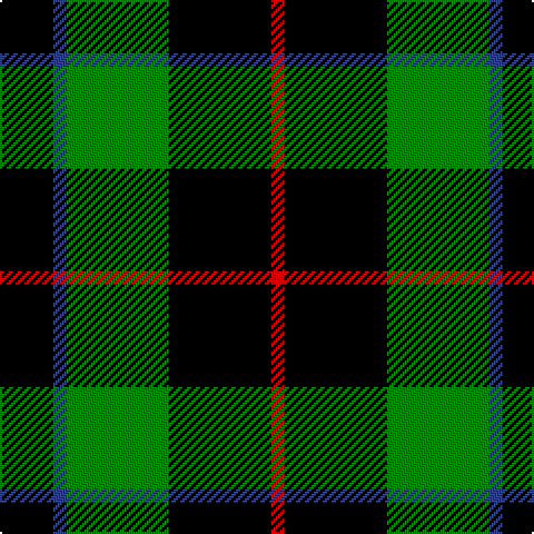 K/24 B6 G46 K46 R/6 tartan Tartan detail