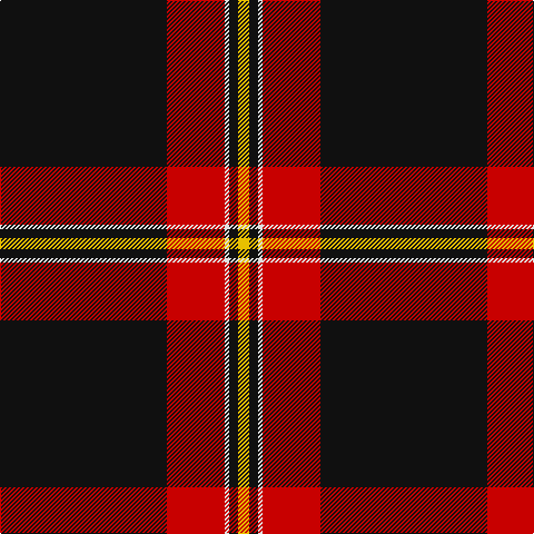 K/150 R52 LN4 K8 Y/10 tartan Tartan detail