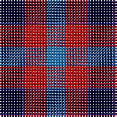 B/2 Ba12 R30 DBa4 DB/30 tartan Tartan detail