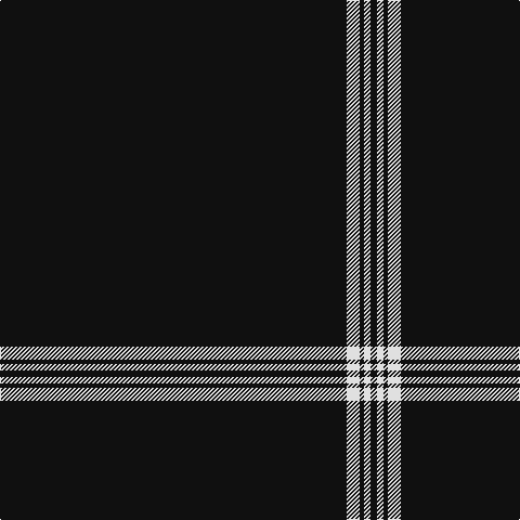 K/6 LN6 K4 LN12 K/320 tartan Tartan detail