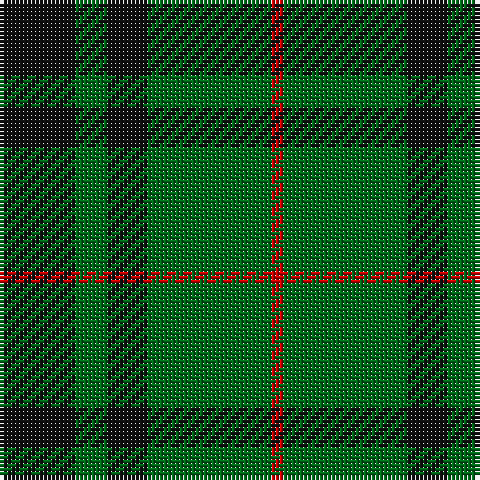 K/19 G8 K10 G31 R/3 tartan Tartan detail