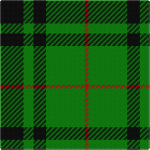 K/19 G8 K10 G31 R/3 tartan Tartan detail