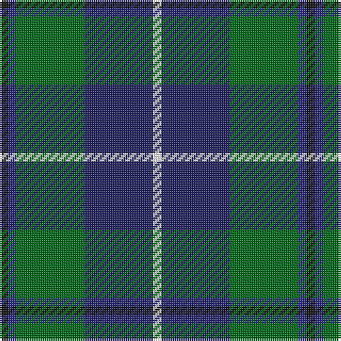 K/4 DB4 G32 DBa32 W/4 tartan Tartan detail