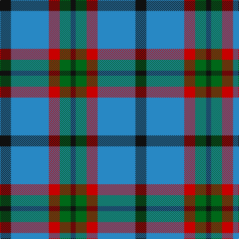 K/22 B76 R22 G22 K/10 tartan Tartan detail