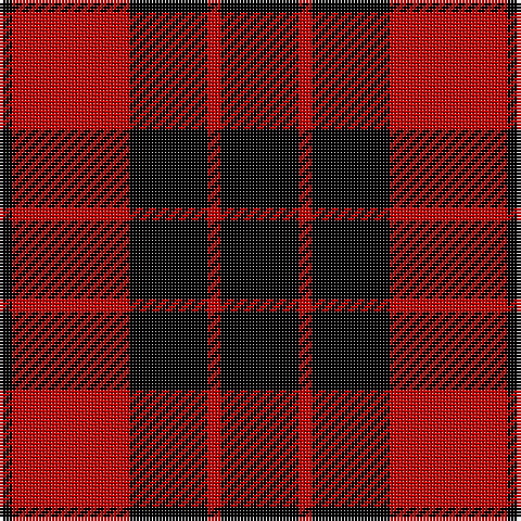 K/4 R36 K24 R4 K/24 tartan Tartan detail
