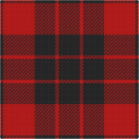 K/4 R36 K24 R4 K/24 tartan Tartan detail