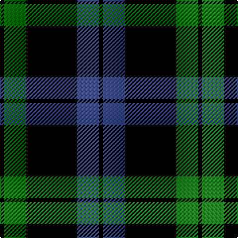 K/4 B22 K52 G22 K/4 tartan Tartan detail