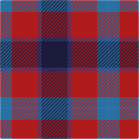 B/2 Ba12 R30 DBa4 DB/30 tartan Tartan detail