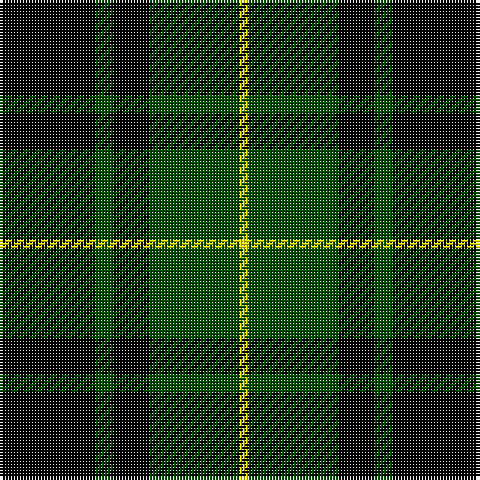 K/32 G6 K12 G30 Y/3 tartan Tartan detail