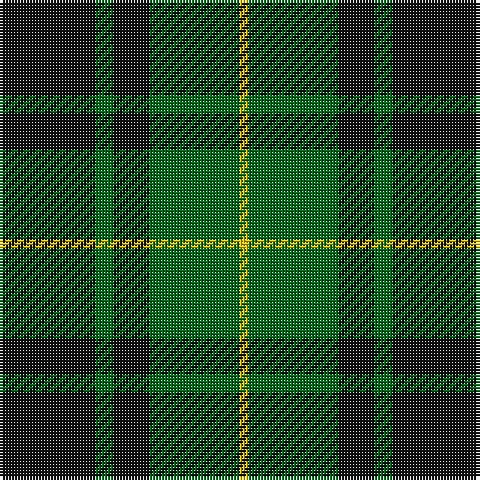 K/32 G6 K12 G30 Y/3 tartan Tartan detail
