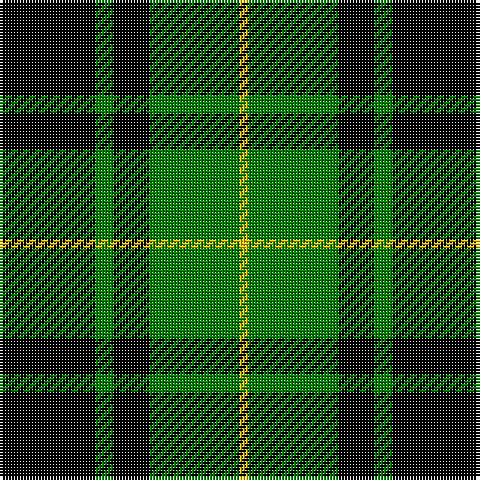 K/32 G6 K12 G30 Y/3 tartan Tartan detail