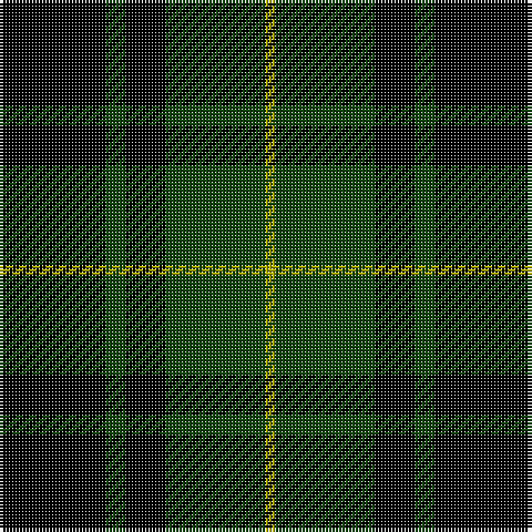 K/32 DG6 K12 DG30 LG/3 tartan Tartan detail