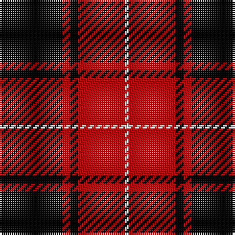 K/32 R4 K4 R24 LN/2 tartan Tartan detail