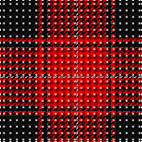 K/32 R4 K4 R24 LN/2 tartan Tartan detail