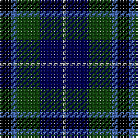 K/8 B4 DG16 DB16 N/2 tartan Tartan detail