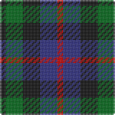 K/4 G12 K12 DB12 R/4 tartan Tartan detail